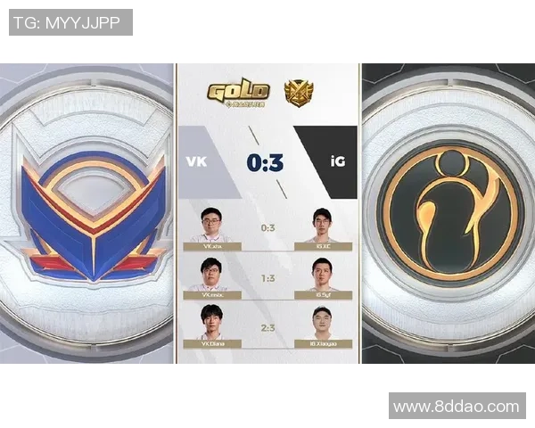 高校联赛最新积分榜IG战队以79分稳居第一名引领全局